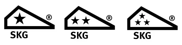 SKG-keurmerk-bij-Elektronische-ILOQ-cilinder.jpeg